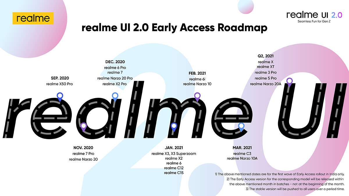 Android 11: Realme publikuje harmonogram aktualizacji do Realme UI 2.0